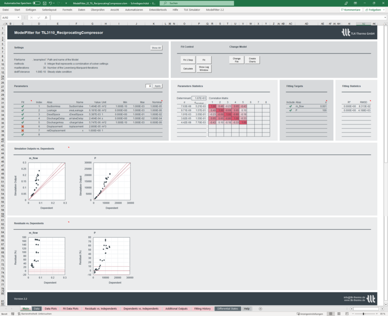 ModelFitter in Excel Screenshot of ModelFitter in Excel with parameters, correlation matrix, and parity plots.