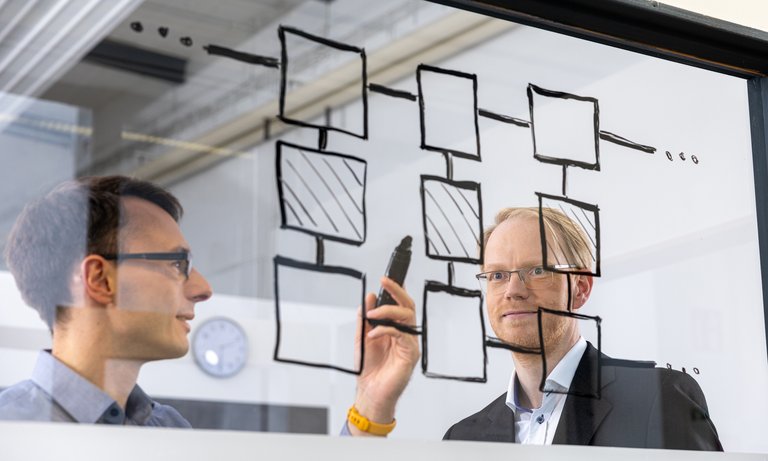 Zwei Mitarbeiter diskutieren zum Thema multiphysikalische Modellierung Zwei Mitarbeiter diskutieren zum Thema multiphysikalische Modellierung anhand eines Schaubilds