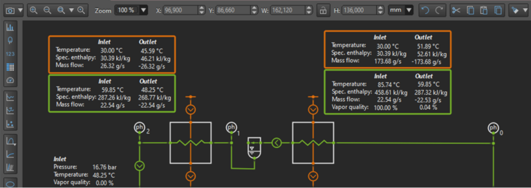 Ansicht des neuen Layouts von DaVE Ansicht des neuen Layouts von DaVE mit einer horizontalen Aktionssymbolleiste und einer vertikalen Instrumentensymbolleiste.