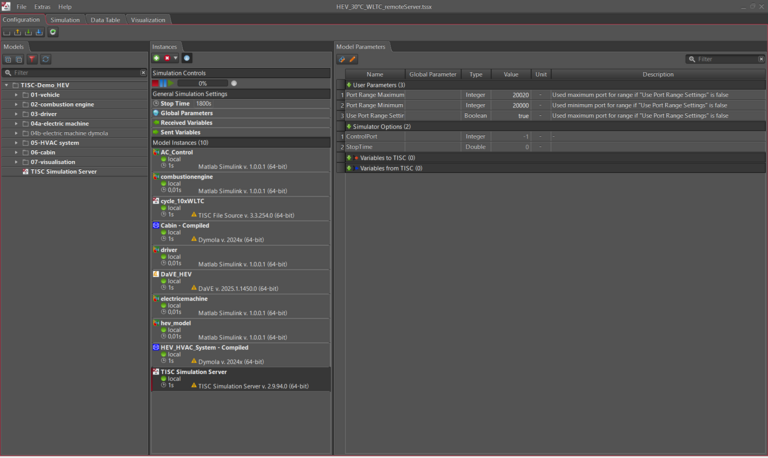 TISC Center overview TISC Center with areas for models, instances, and model parameters for central management.