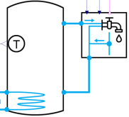 Warmwasserspeicher mit Zapfprofil in TIL Warmwasserspeicher mit Zapfprofil in unserer Software TIL.