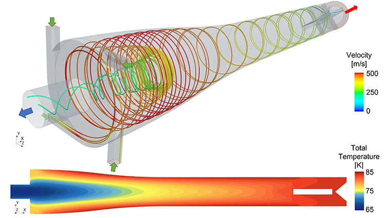Simulation results of a simulation of a vortex tube Streamlines of the flow velocity and contour of the temperature in the cross section of the vortex tube
